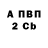 APVP Crystall Anastasia Pr.